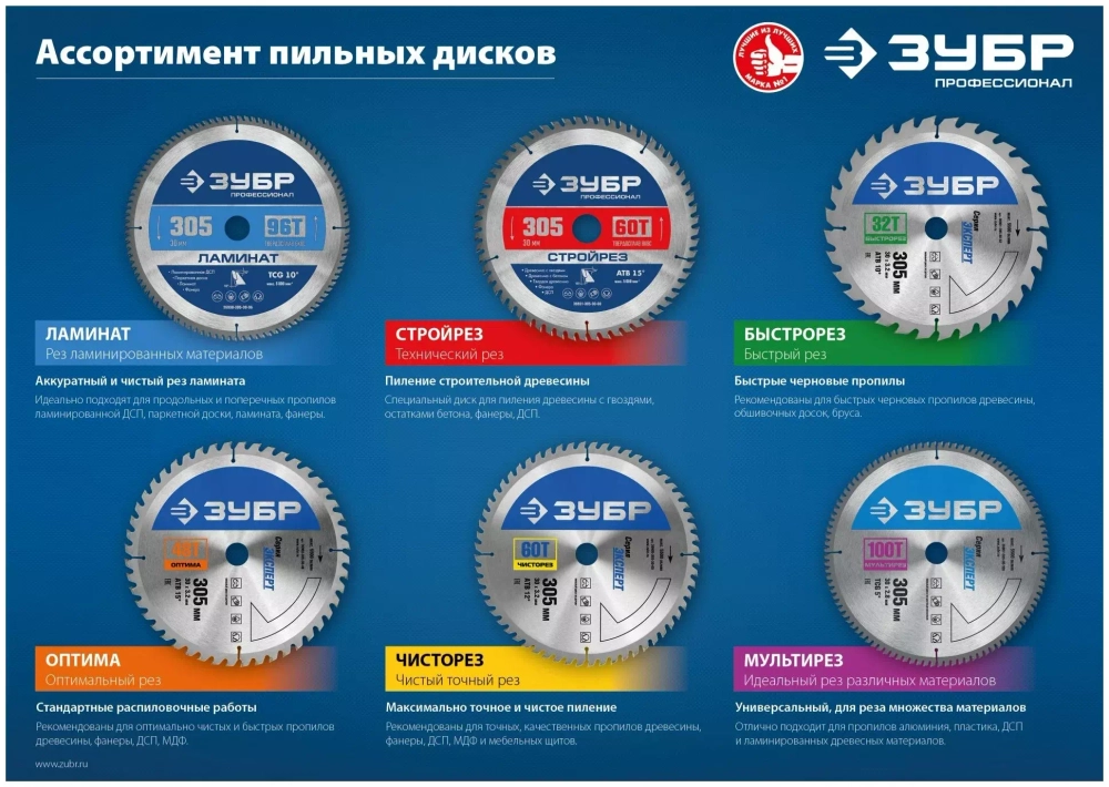 Диск пильный "Точный-МУЛЬТИ рез" (230х30 мм; 60Т) Зубр 36907-230-30-60