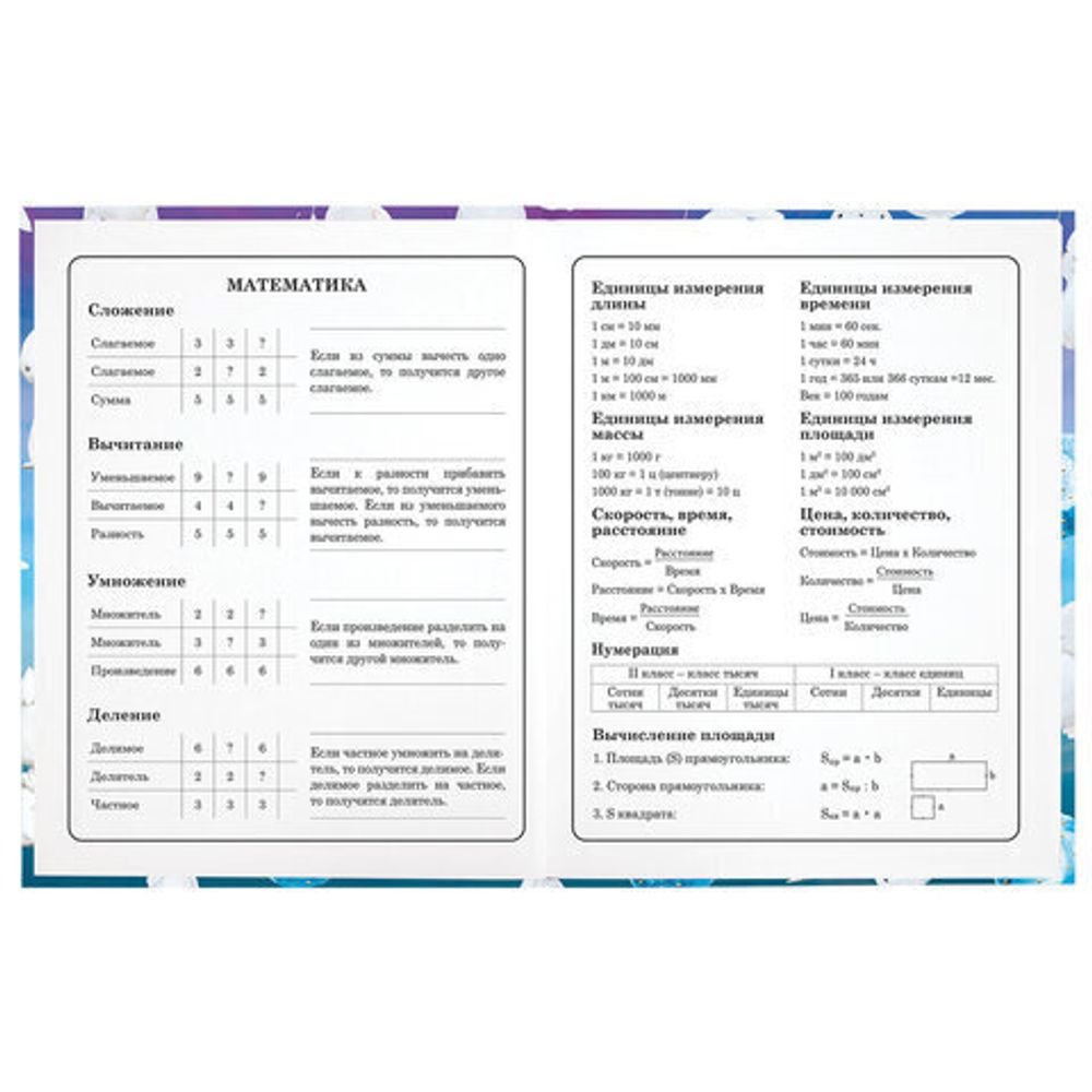 Дневник 1-4 класс 48 л., твердый, ЮНЛАНДИЯ, глянцевая ламинация, с подсказом, "Зайчики", 106593