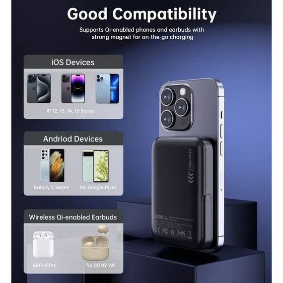 Внешний аккумулятор Choetech B742 Magnetic Powerbank 5000mAh 20W PD (B742-BK) Black