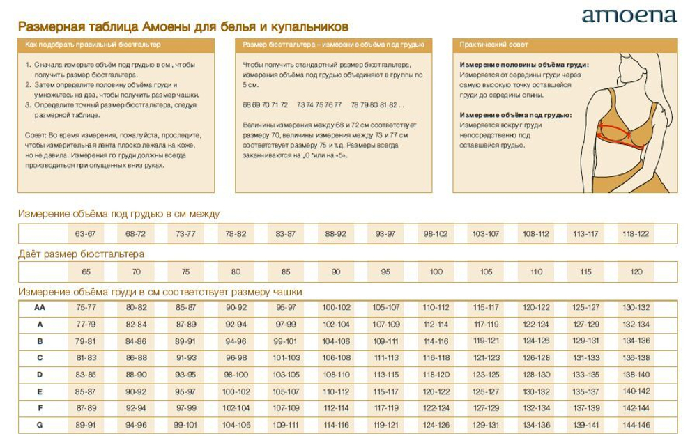 Бюстгальтер ортопедический после мастэктомии с манишкой Amoena Dana без косточек, черный, 90B