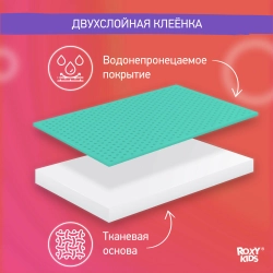 ROXY-KIDS Клеенка подкладная с ПВХ-покрытием ROXY-KIDS 70х100 см, цвет бирюзовый