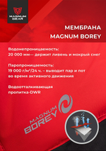 Костюм Magnum зимний Iceberg Pro -25°С 20/19 Красный/Чёрный MFW1-ICBRP-1RBL -