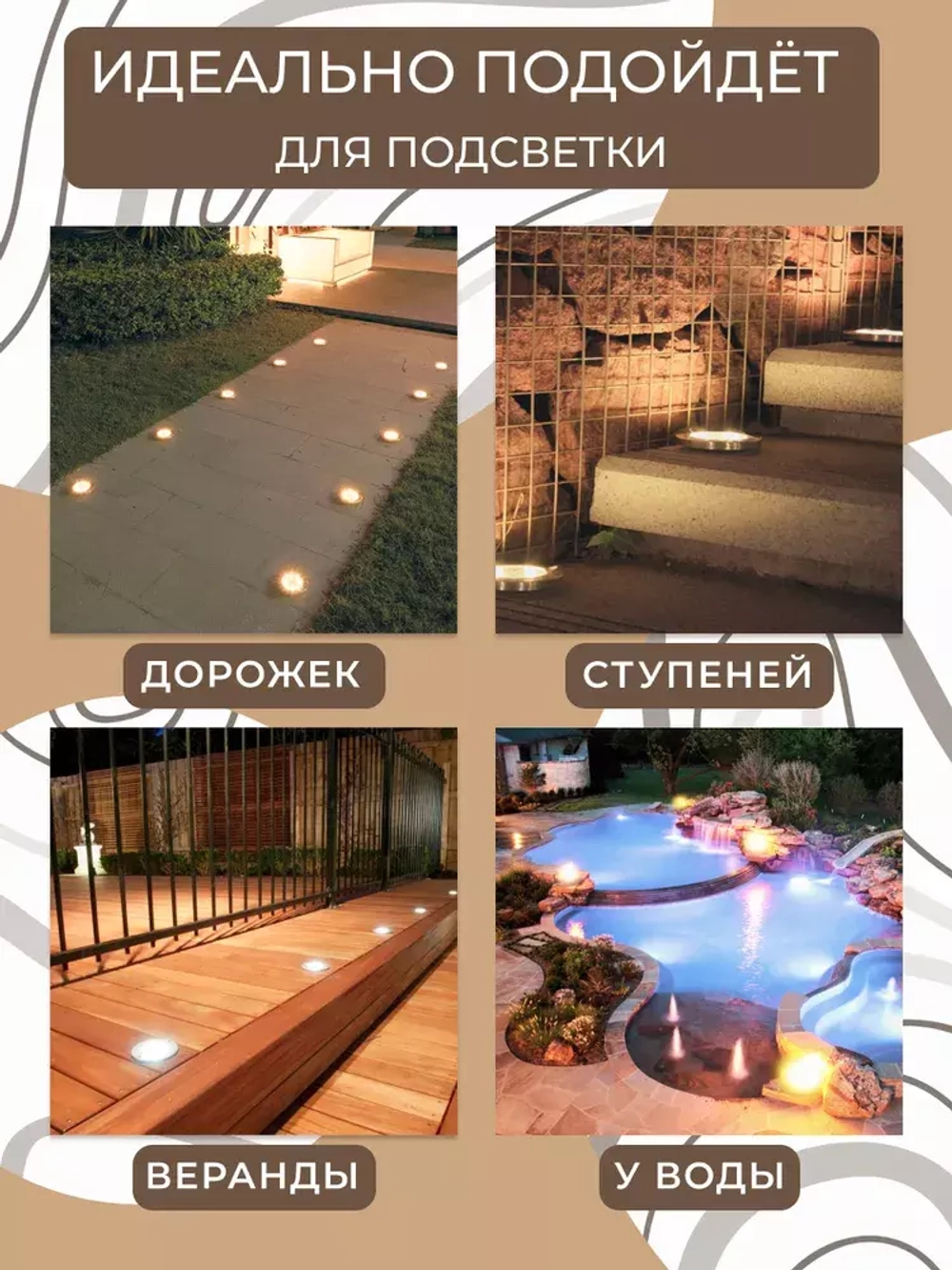 Светильник LED тротуарный (грунтовый) встраив. SP2707 18W 6400K 85-265V IP67 Feron