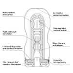 Мастурбатор Original Vacuum Cup (глубокий минет) (Цвет: белый)