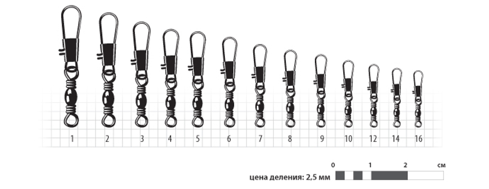 Карабин A № 9 (200 шт.) с вертлюгом BL