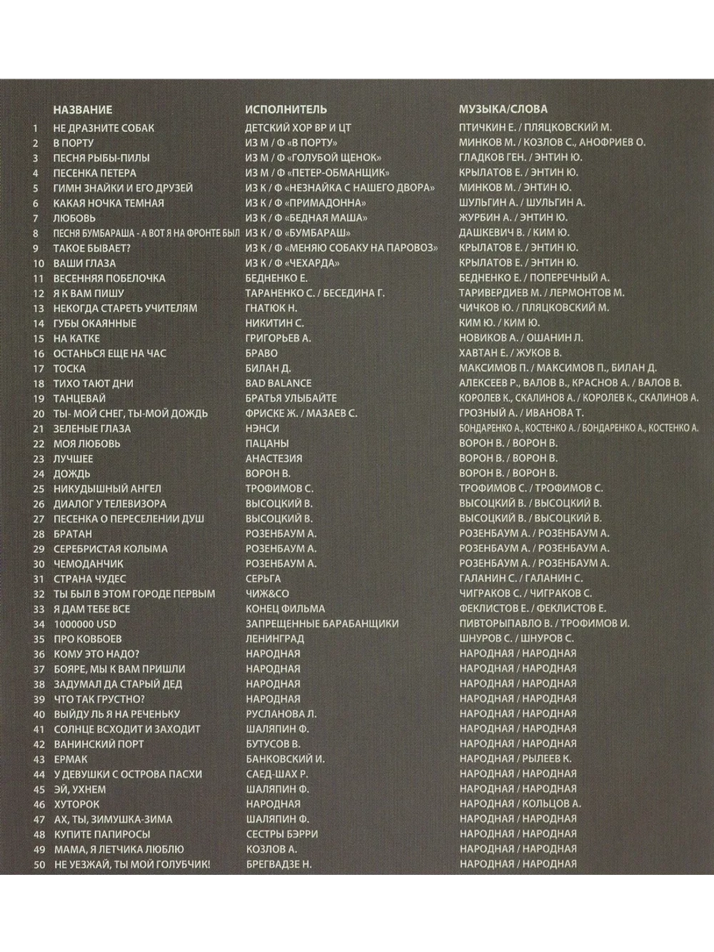 Коллекция часть девятая