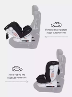 Автокресло Rant Drive Active Line 0/1/2/3 (0-36кг) Black/Черный isofix