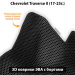 Автомобильные коврики ЭВА с бортами для на Chevrolet Traverse II (17-25г.)