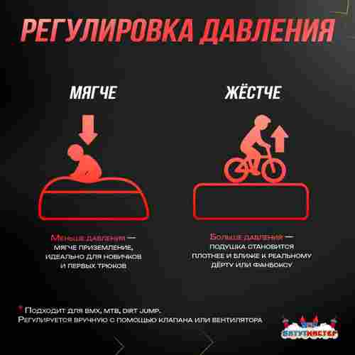 Надувная подушка «FMXFly» для байк-трюков и прыжков, 9×4,5×2,5 м