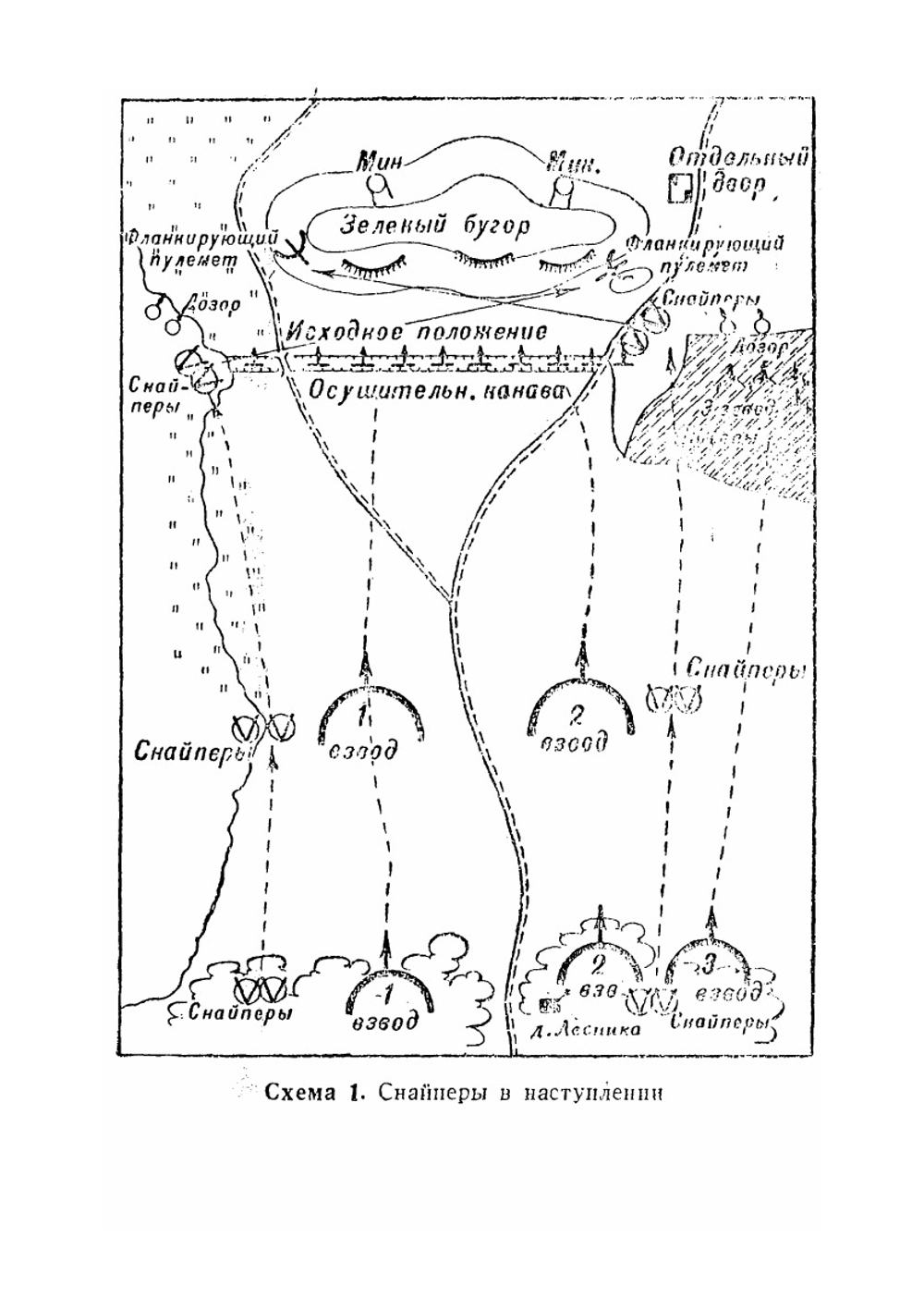 Снайпинг и подготовка снайперов к бою. Учебник снайпера | Морозов Георгий Федорович