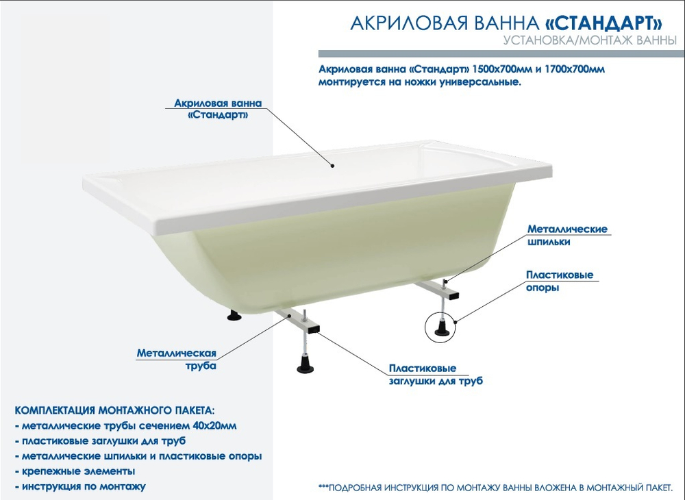 Акриловая ванна Standart 1700*700*425 (Ванна, каркас, фронтальный экран)
