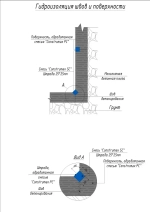 Гидроизоляция для бетона проникающая Construmax PC, 5.0 кг / Конструмакс