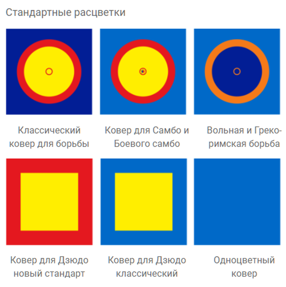 Ковер для борьбы c расцветкой UWW и матами Start 4х4м, толщина 4 см, крепление карманы