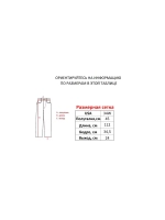 Джинсы от Savitar Ecko South pole True religion Jnco