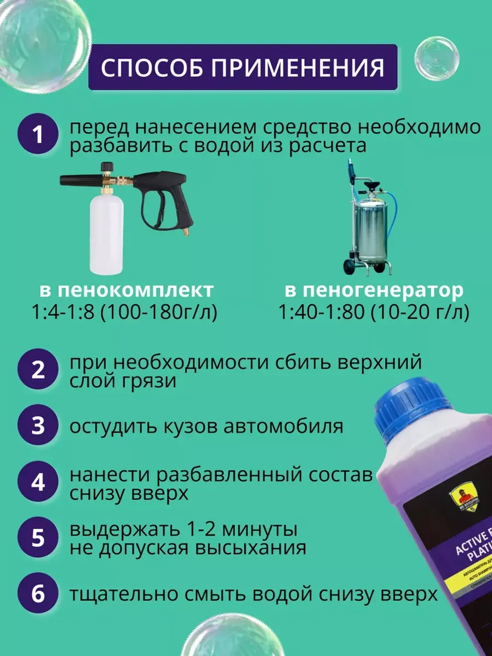 Автошампунь для бесконтактной мойки 1 литр концентрат