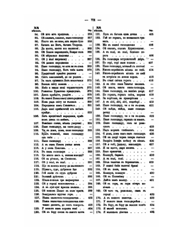 Труды этнографическо-статистической экспедиции в Западно-русский край. Юго-западный отдел. Том 3. Народный дневник | П.П. Чубинский