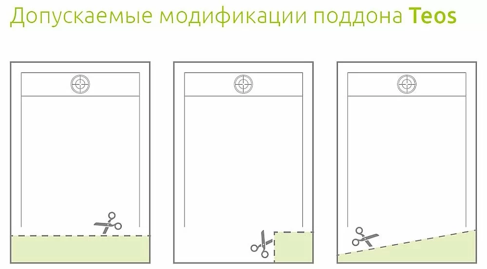 Душевой поддон Radaway Teos F white HTF14090-04 140x90 белый