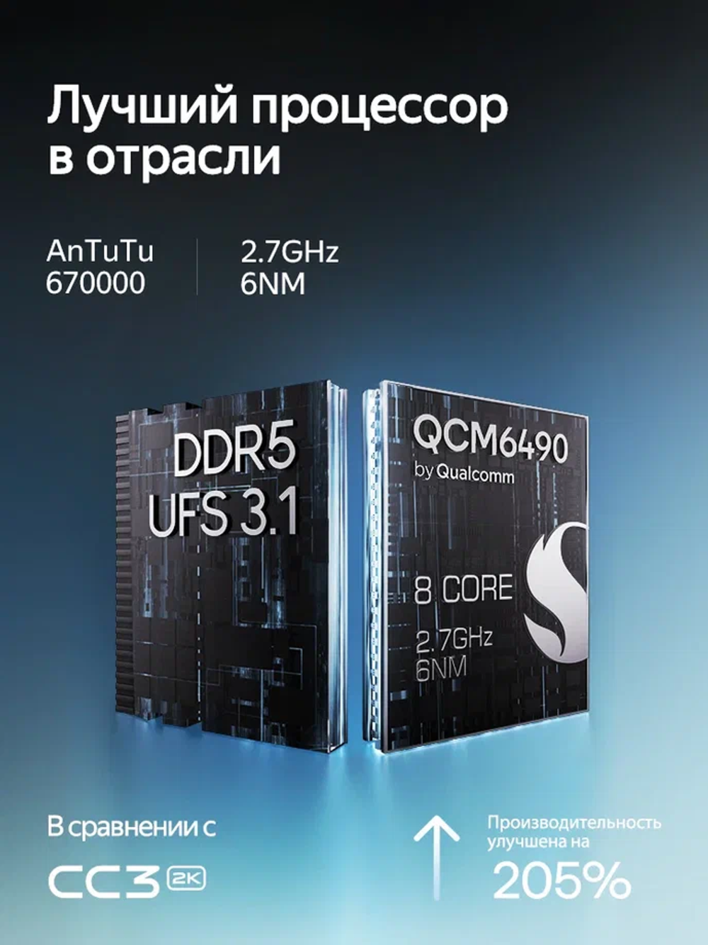 Автомагнитола Teyes CC4 PRO (12+256 Гб / 10")
