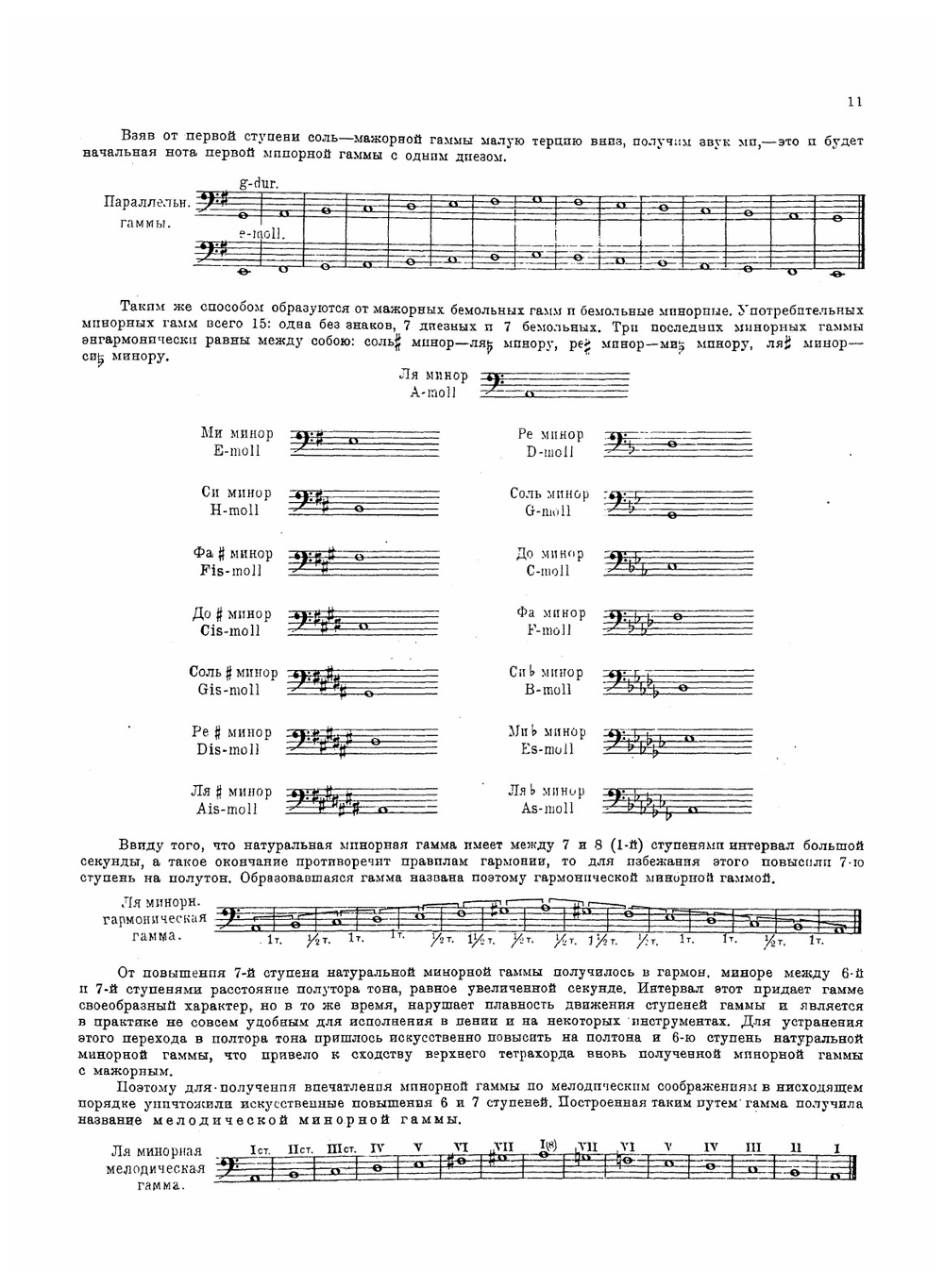 Полная школа-самоучитель для контрабаса. Часть 1. Основные позиции | Милушкин Александр Андреевич