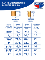 Американка полипропиленовая 50 мм × 1 1/2″ внутренняя резьба