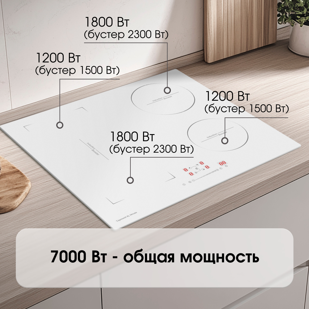 Стеклокерамическая варочная панель Zigmund & Shtain CI 46.6 W