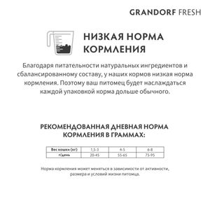 Сухой корм GRANDORF Fresh Cat STERILISED Turkey&Sweet Potato для стерилизованных кошек из свежего мяса индейки с бататом