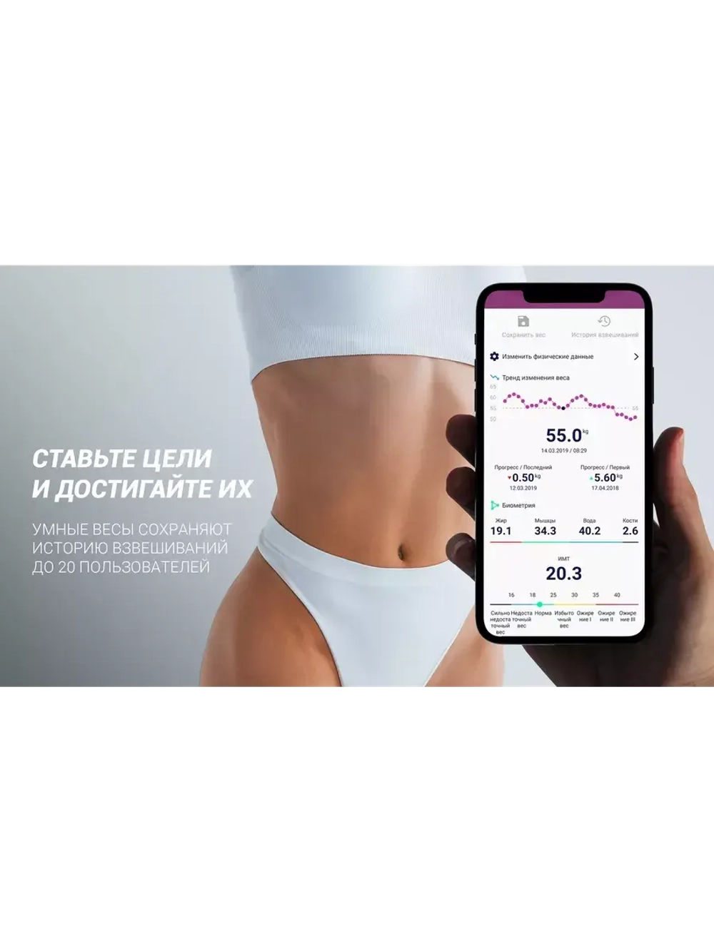Весы напольные диагностические PWS1888IQ Home