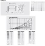 Электрический нагреватель МBE-400/180T