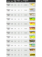 Поппер для рыбалки ZIPBAITS ZBL Popper, 68мм, 8.3гр., поверхностный, цвет 010R, плавающий