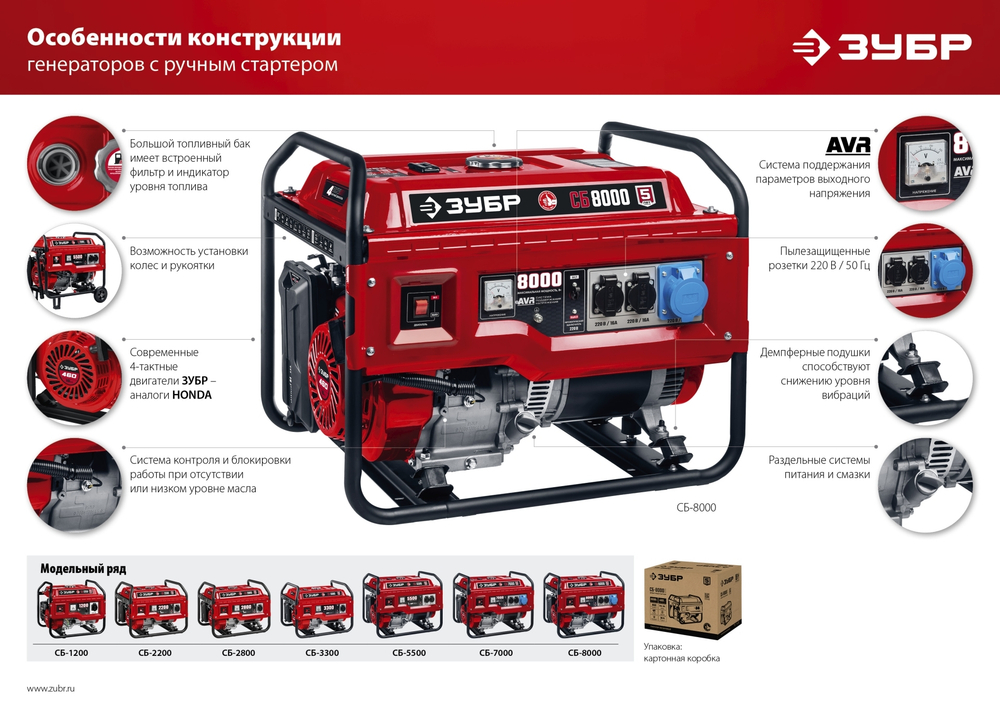 ЗУБР 1200 Вт, бензиновый генератор (СБ-1200)