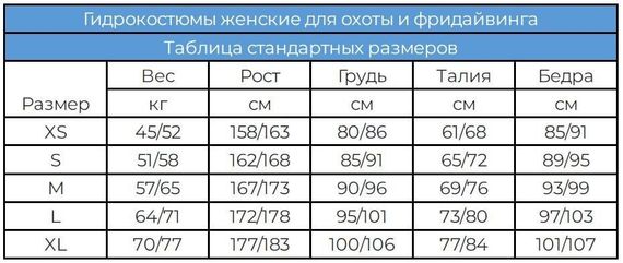 Гидрокостюм для фридайвинга женский Marlin Free Ultra Lady 5 мм черный