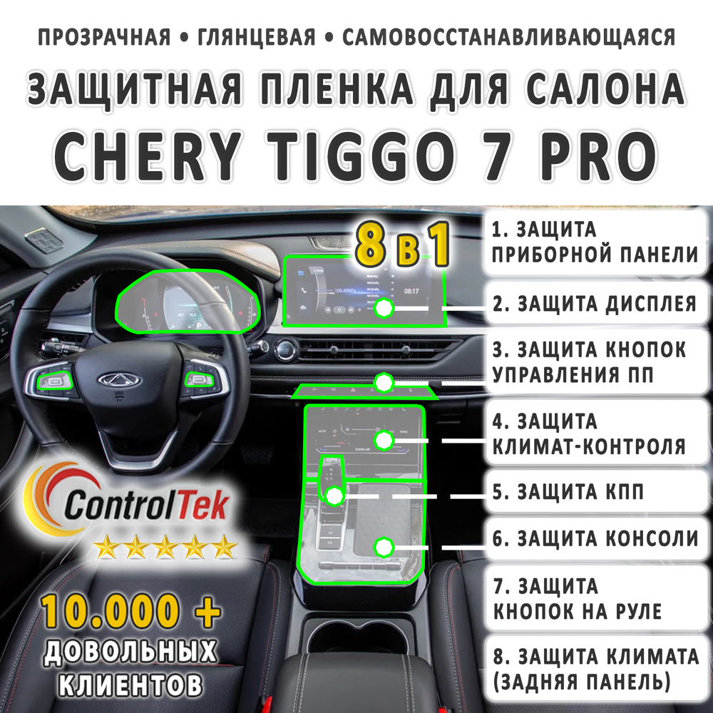 Chery Tiggo 7 Pro (2020) - комплект защитных пленок 8 в 1. Пленка защитная ControlTek HYBRID со слоем TOP COAT. Толщина: 6 mil. (175 мкм.)