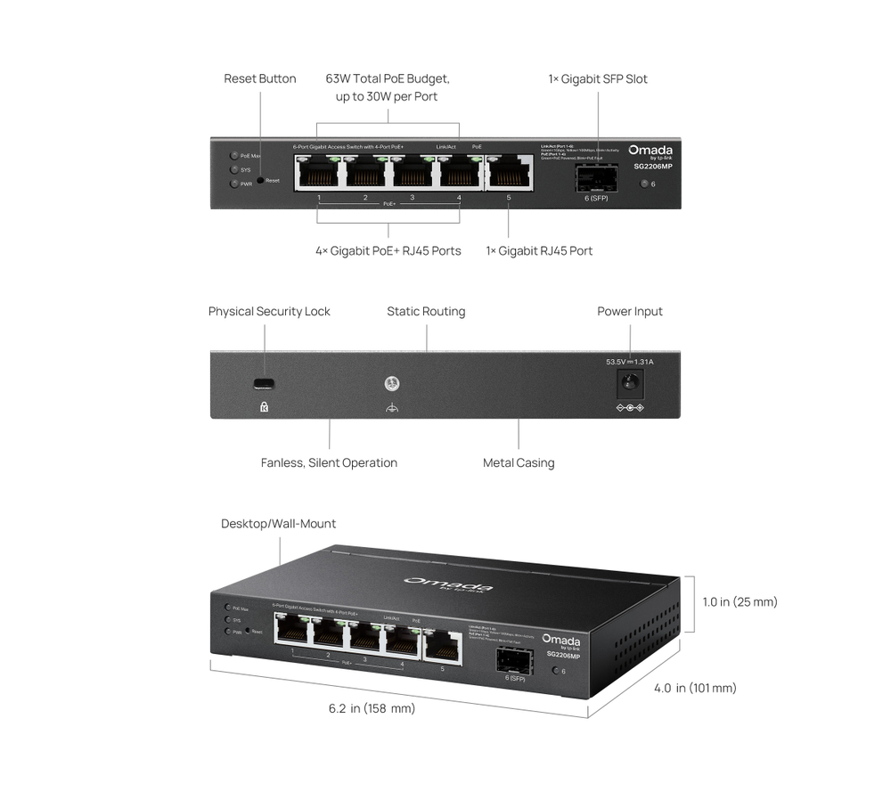 Коммутатор TP-Link Omada SG2206MP