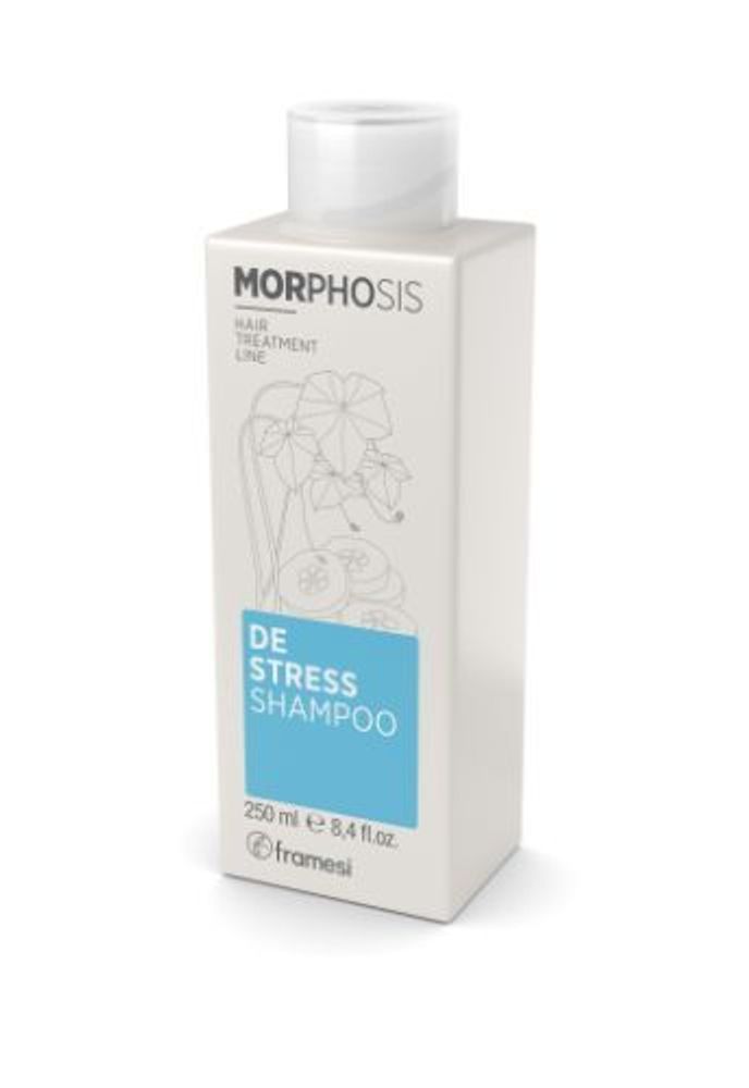 FRAMESI MORPHOSIS DE-STRESS