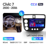 Teyes CC2 Plus 9" для Honda Civic 7 2000-2006