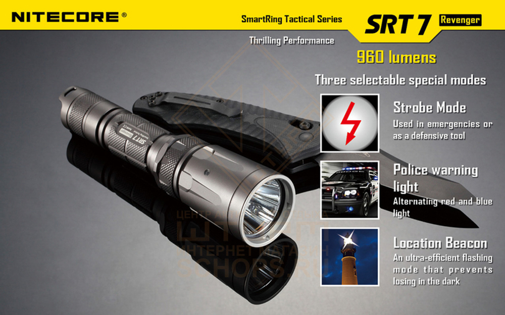Фонарь Nitecore SRT7