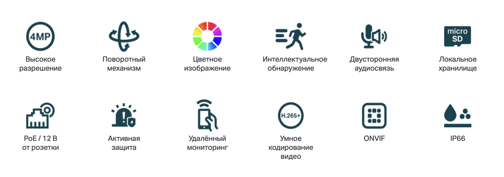 IP-камера TP-Link VIGI C540
