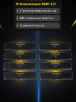 Модуль памяти DDR4 128GB (8*16GB) Corsair CMK128GX4M8X3600C18