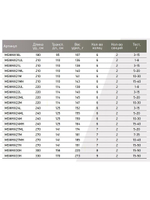 Спиннинг Maximus WORKHORSE-X