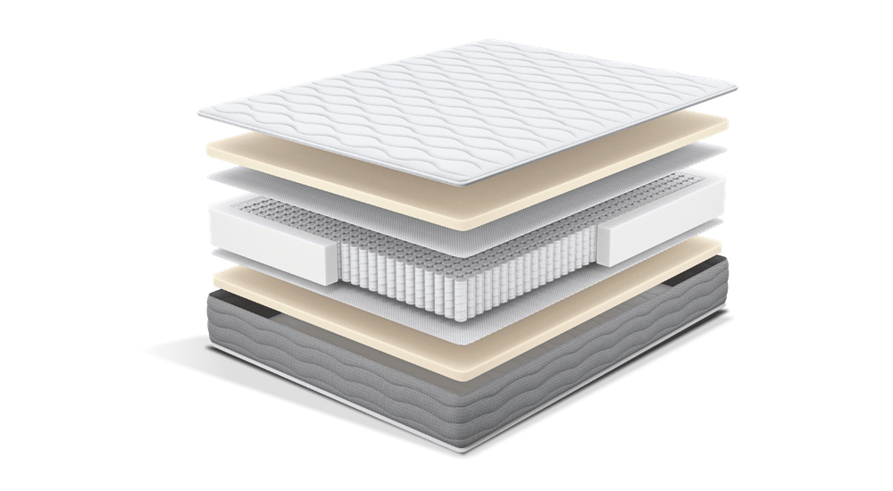 Матрас "Mille"