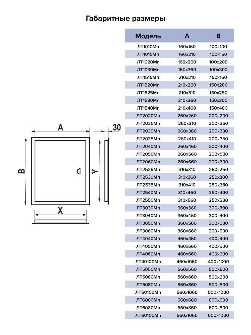 Люк ревизионный ЛТМп фланец 100х300 ручка магнит 160х360 окраш.сталь EVECS