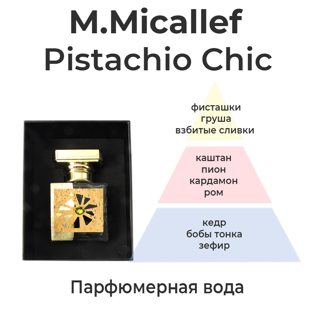 M.Micallef Pistachio Chic — парфюмерная вода для женщин. Изысканное лакомство. Описание аромата
