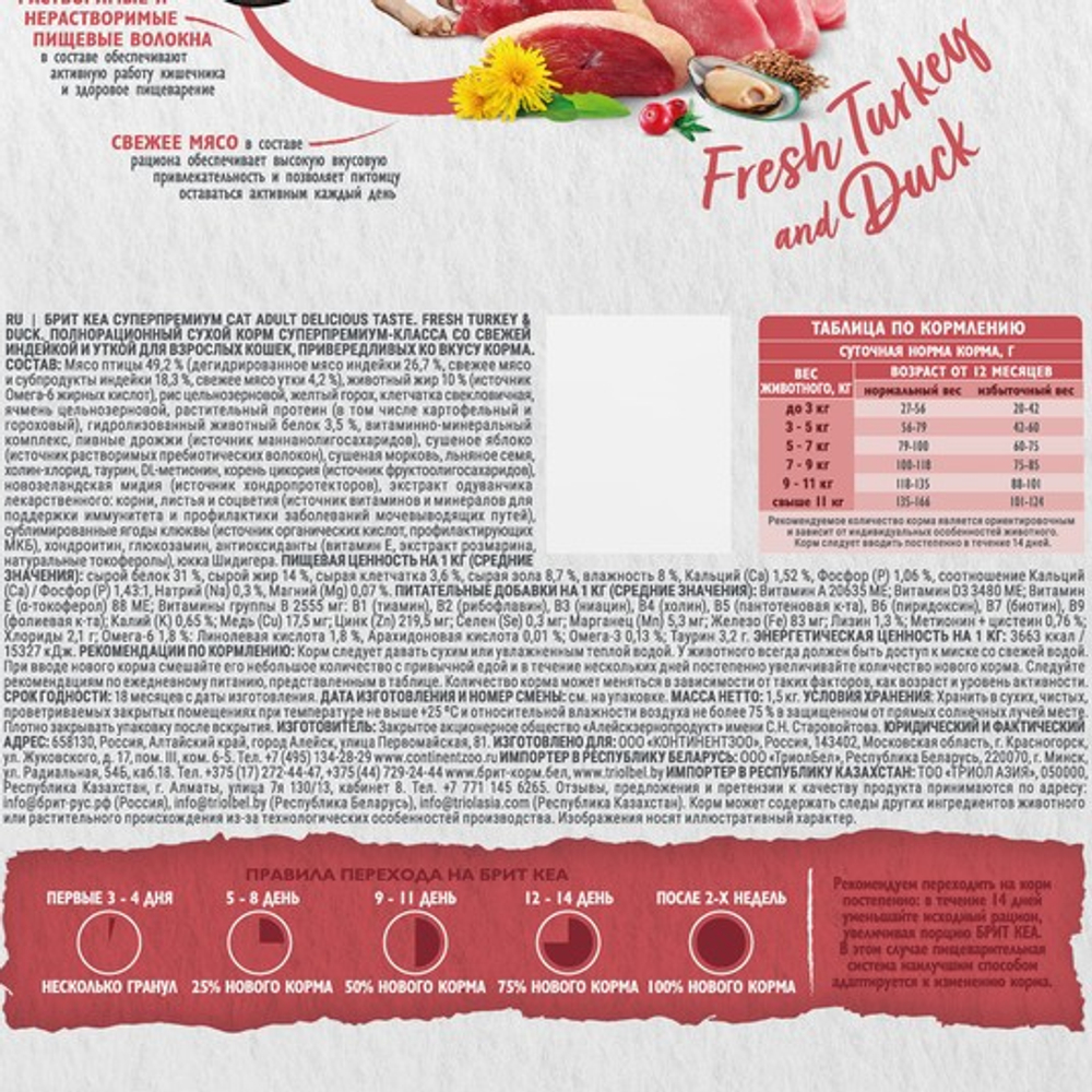 Сухой корм для взрослых кошек Брит BRIT CARE ADULT DELICIOUS TASTE с индейкой и уткой 1,5кг