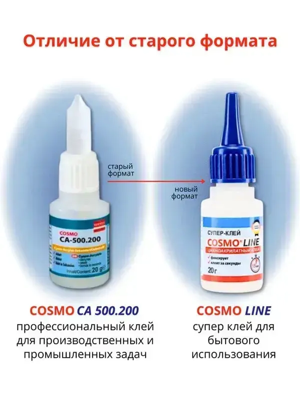 COSMO Клей строительный 20 мл 0.08 кг, 4 шт.