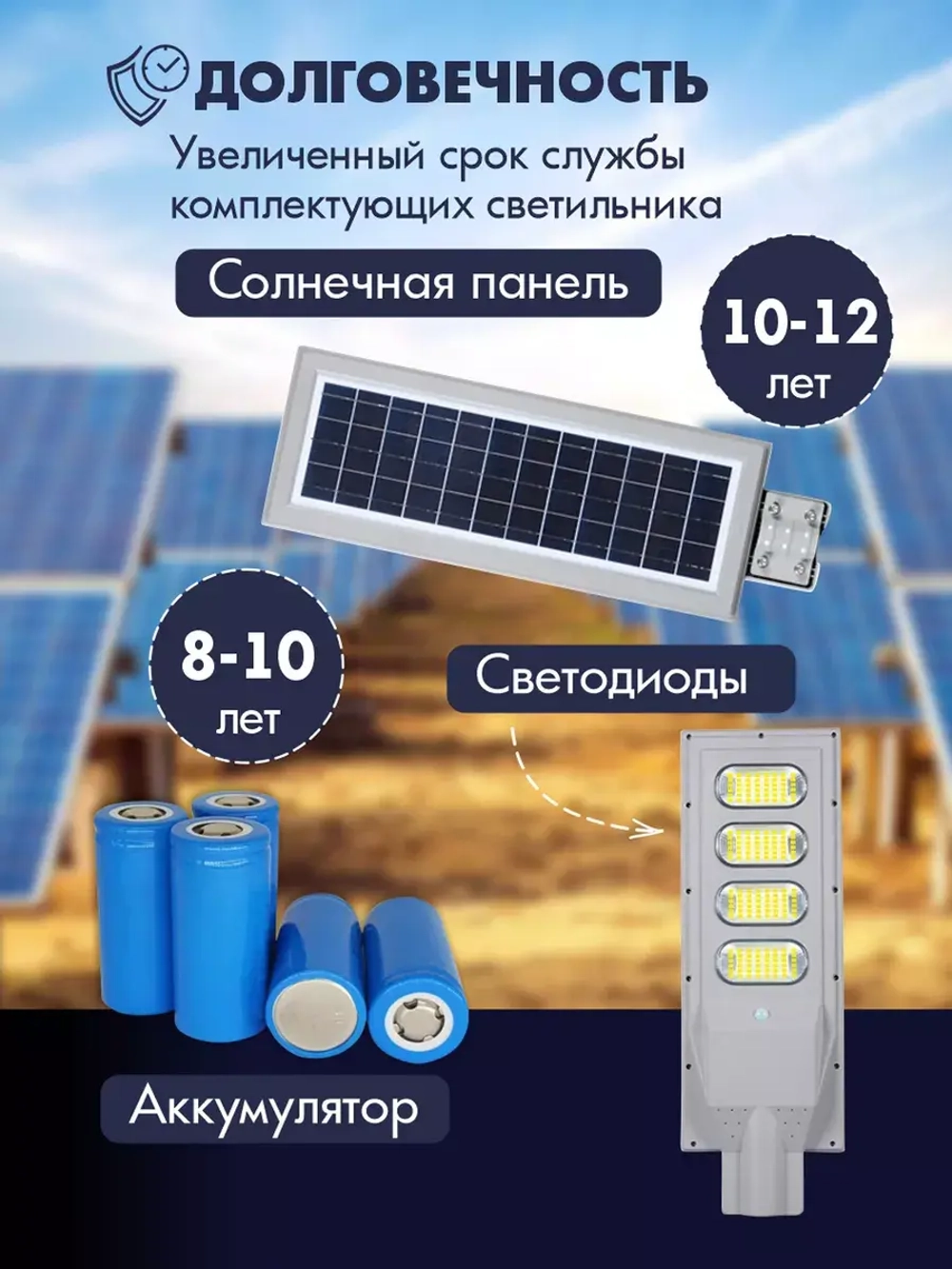 Светильник на солнечной энергии ALT-PREMIUM 120 Вт