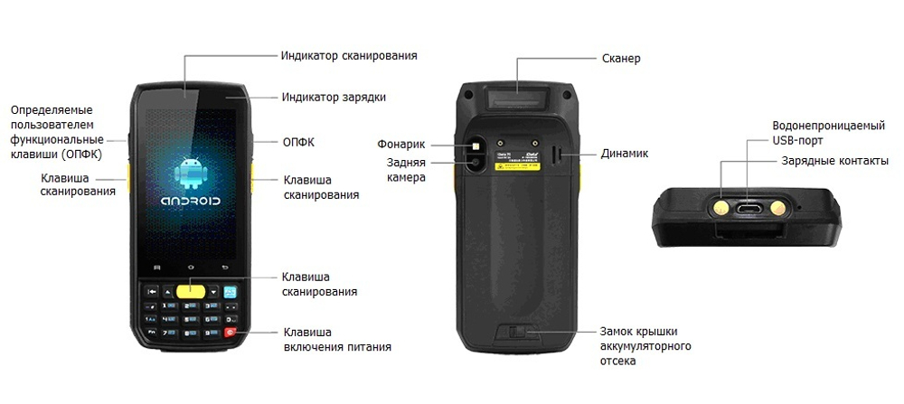 Терминал сбора данных iData 70
