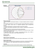 Громкоговоритель TSo-PW6a