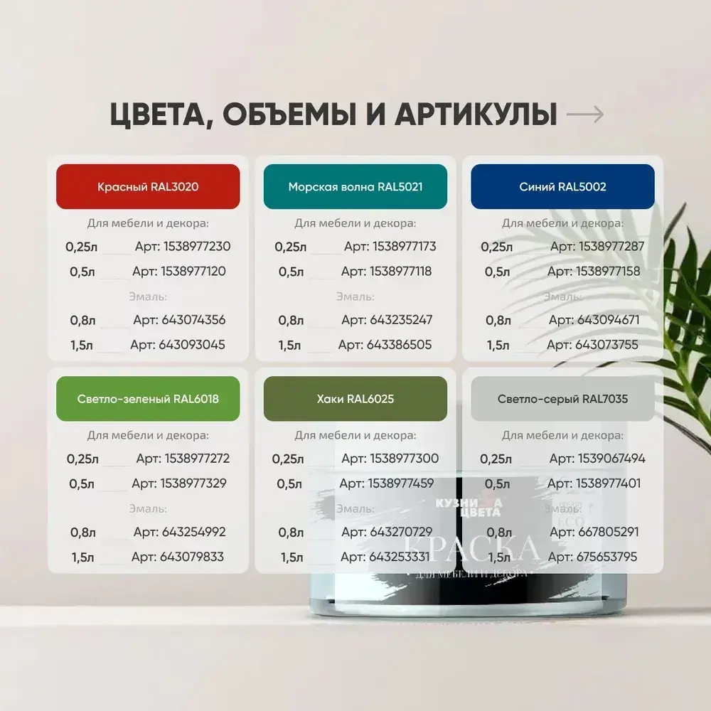 Краска для мебели и дерева без запаха Черный 0.8л