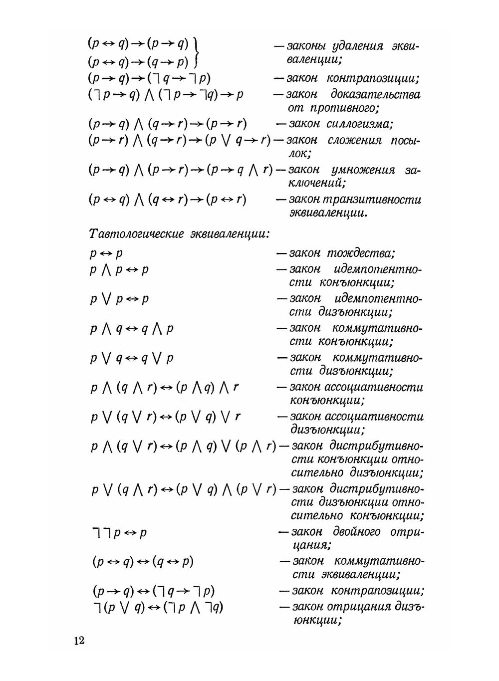 Алгебра и теория чисел | Л.Я. Куликов