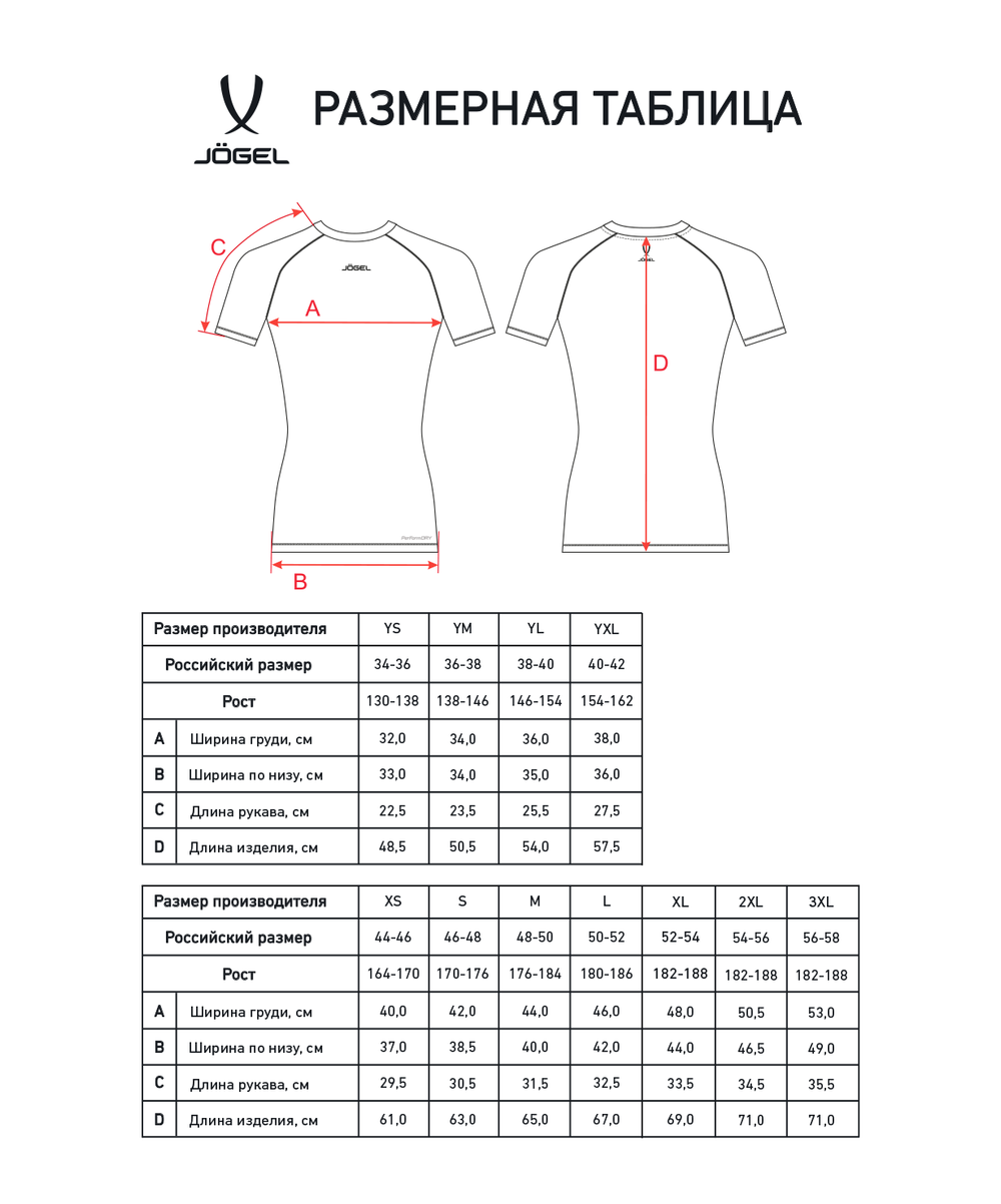 Футболка компрессионная с коротким рукавом CAMP PerFormDRY Baselayer SS Tee, желтый